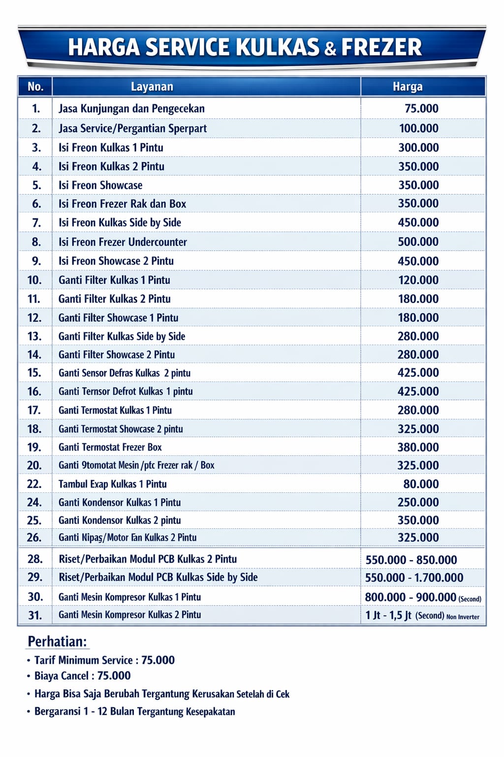 Daftar Harga Service Kulkas & Freezer
